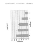 Polymer-coated substrates for binding biomolecules and methods of making and using Thereof diagram and image