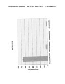 Polymer-coated substrates for binding biomolecules and methods of making and using Thereof diagram and image