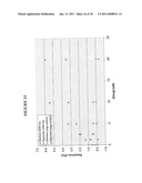 Polymer-coated substrates for binding biomolecules and methods of making and using Thereof diagram and image