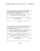 Method for etching a see-through thin film solar module diagram and image