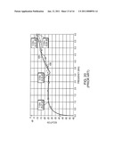 NEAR CHIP SCALE PACKAGE INTEGRATION PROCESS diagram and image