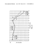 NEAR CHIP SCALE PACKAGE INTEGRATION PROCESS diagram and image