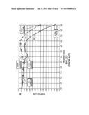 NEAR CHIP SCALE PACKAGE INTEGRATION PROCESS diagram and image