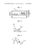 Nonvolatile memory device made of resistance material and method of fabricating the same diagram and image