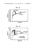 Nonvolatile memory device made of resistance material and method of fabricating the same diagram and image