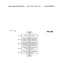 PLANARIZATION METHOD USING HYBRID OXIDE AND POLYSILICON CMP diagram and image