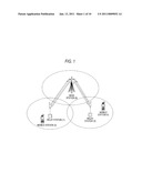 WIRELESS COMMUNICATION APPARATUS, WIRELESS COMMUNICATION METHOD, AND WIRELESS COMMUNICATION SYSTEM diagram and image