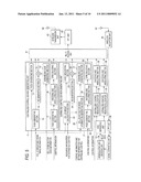 WIRELESS COMMUNICATION APPARATUS, WIRELESS COMMUNICATION METHOD, AND WIRELESS COMMUNICATION SYSTEM diagram and image