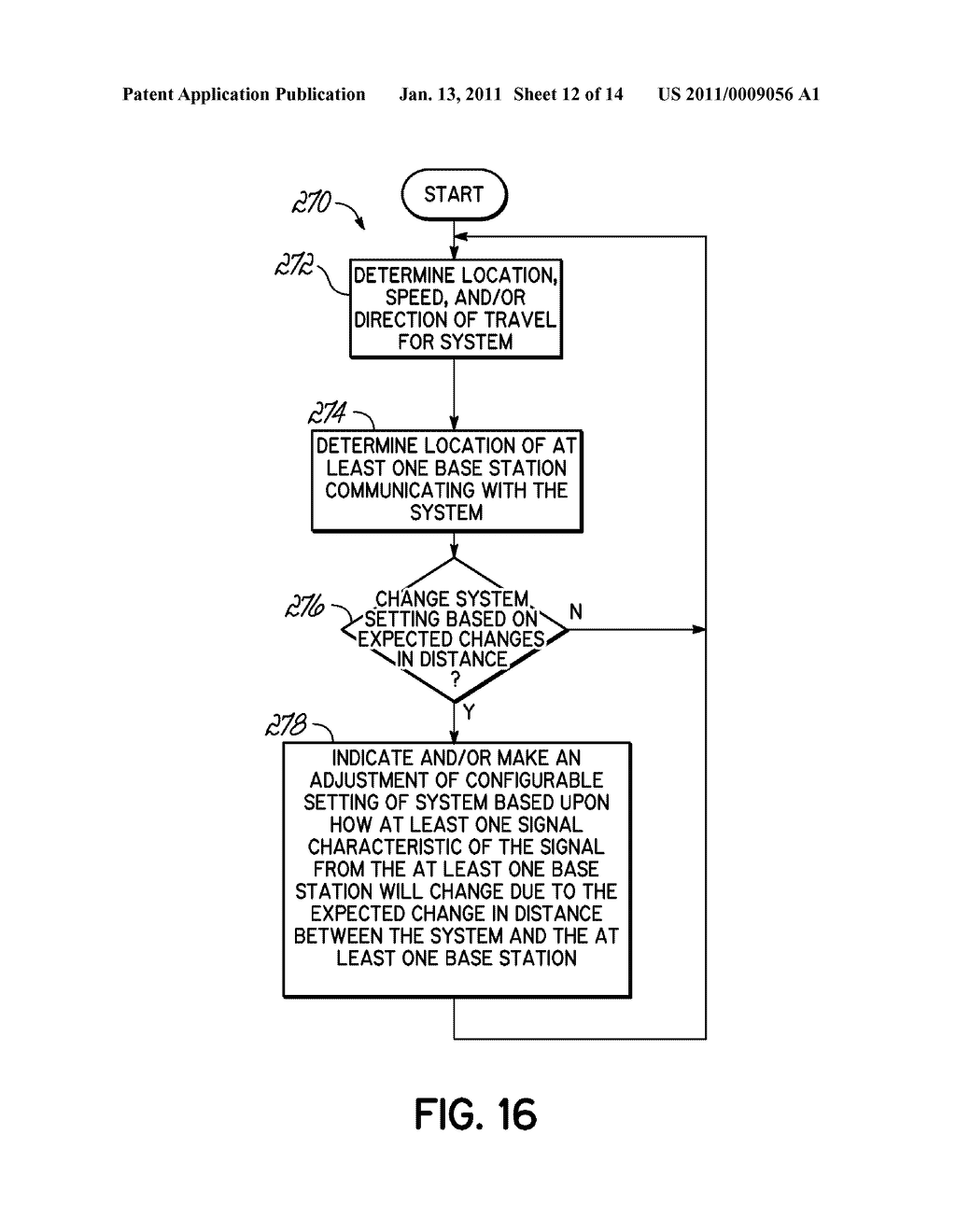 RADIO COMMUNICATION SYSTEMS WITH INTEGRATED LOCATION-BASED MEASUREMENTS FOR DIAGNOSTICS AND PERFORMANCE OPTIMIZATION - diagram, schematic, and image 13