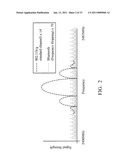 Systems and Methods for Reducing Interference Between a Plurality of Wireless Communications Modules diagram and image