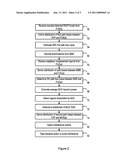 INTERFERENCE MITIGATION IN A FEMTOCELL ACCESS POINT diagram and image