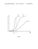 INTERFERENCE MITIGATION IN A FEMTOCELL ACCESS POINT diagram and image