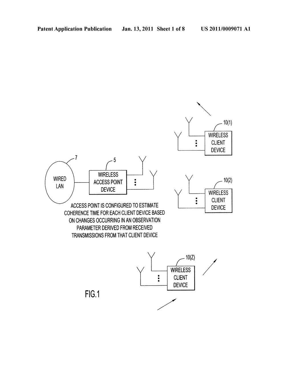 Coherence Time Estimation and Mobility Detection for Wireless Channel - diagram, schematic, and image 02