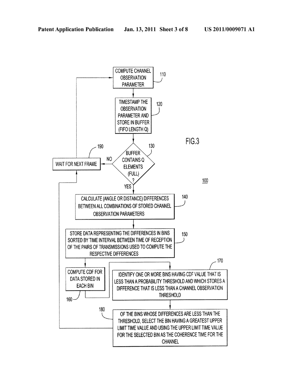 Coherence Time Estimation and Mobility Detection for Wireless Channel - diagram, schematic, and image 04