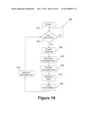 INFORMATION DEVICE diagram and image