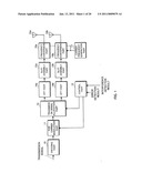 RADIO TRANSMISSION DEVICE diagram and image