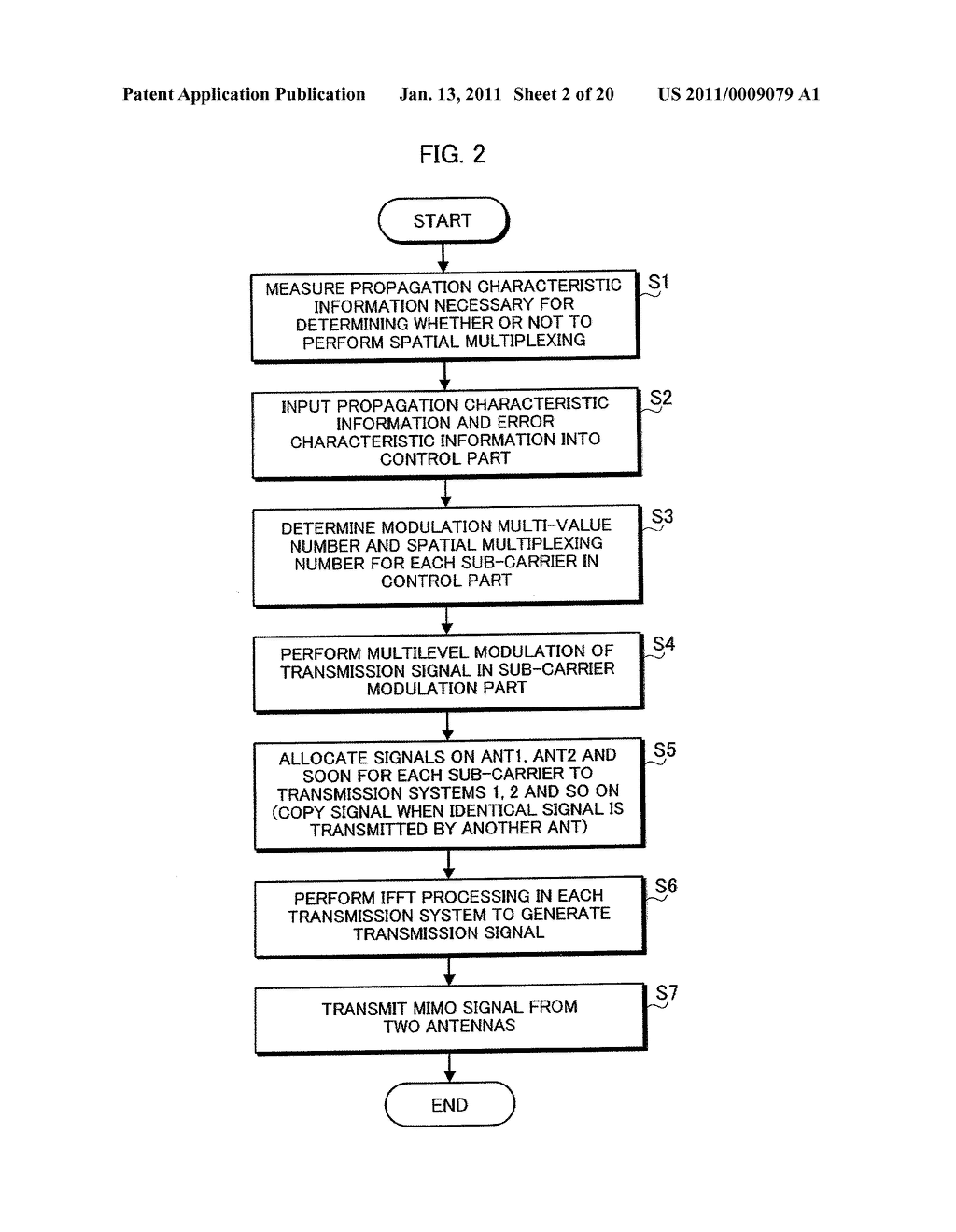 RADIO TRANSMISSION DEVICE - diagram, schematic, and image 03