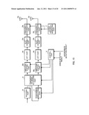 RADIO TRANSMISSION DEVICE diagram and image