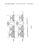 RADIO TRANSMISSION DEVICE diagram and image