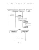 Method, system and apparatus of charging for group mode service diagram and image