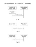 Method, system and apparatus of charging for group mode service diagram and image