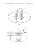 SELF-ORGANIZING NETWORKS USING DIRECTIONAL BEAM ANTENNAS diagram and image