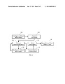 SELF-ORGANIZING NETWORKS USING DIRECTIONAL BEAM ANTENNAS diagram and image