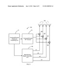 SELF-ORGANIZING NETWORKS USING DIRECTIONAL BEAM ANTENNAS diagram and image