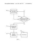 SELF-ORGANIZING NETWORKS USING DIRECTIONAL BEAM ANTENNAS diagram and image