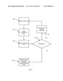 SELF-ORGANIZING NETWORKS USING DIRECTIONAL BEAM ANTENNAS diagram and image