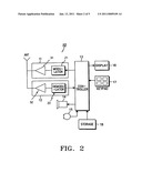 EMOTICON INPUT METHOD FOR MOBILE TERMINAL diagram and image