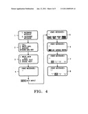 EMOTICON INPUT METHOD FOR MOBILE TERMINAL diagram and image