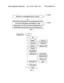 PROCESSING METHOD, SYSTEM AND APPARATUS FOR COMPONENT INSTALLATION diagram and image