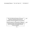 PROCESSING METHOD, SYSTEM AND APPARATUS FOR COMPONENT INSTALLATION diagram and image