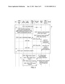 METHOD AND DEVICE OF NETWORK RESOURCE RELEASE PROCESSING diagram and image