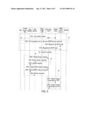 METHOD AND DEVICE OF NETWORK RESOURCE RELEASE PROCESSING diagram and image