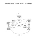 Domain Transferring Method for Single Radio Voice Call Continuity diagram and image