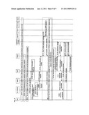 Domain Transferring Method for Single Radio Voice Call Continuity diagram and image