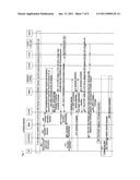 Domain Transferring Method for Single Radio Voice Call Continuity diagram and image