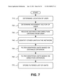 GLOBAL POSITIONING SYSTEM (GPS)-BASED COMMUNICATION FILTER diagram and image