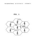 METHOD OF MEASURING INTERFERENCE diagram and image