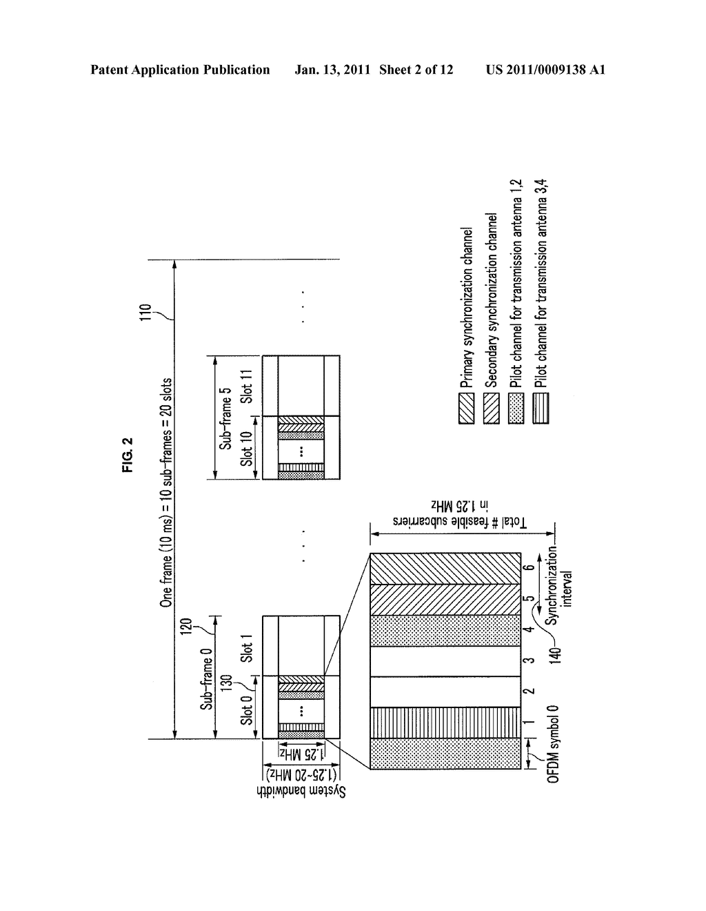 METHOD FOR GENERATING DOWNLINK FRAME, AND METHOD FOR SEARCHING CELL - diagram, schematic, and image 03