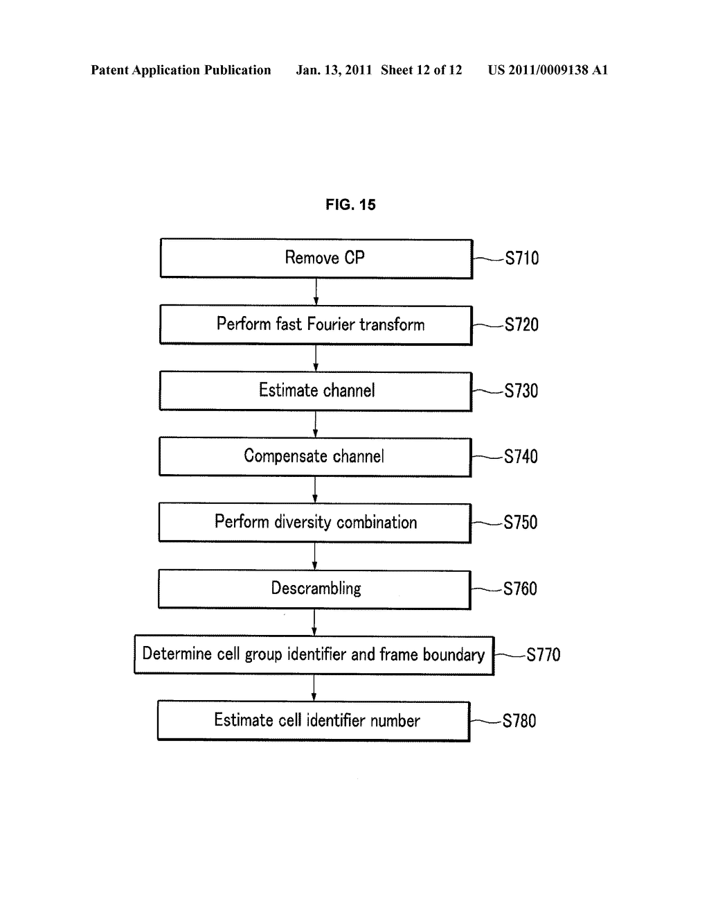 METHOD FOR GENERATING DOWNLINK FRAME, AND METHOD FOR SEARCHING CELL - diagram, schematic, and image 13