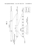 METHOD FOR ALLOCATING CONTROL CHANNELS diagram and image