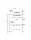 METHOD FOR ALLOCATING CONTROL CHANNELS diagram and image