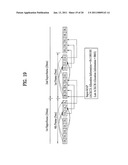 METHOD FOR ALLOCATING CONTROL CHANNELS diagram and image