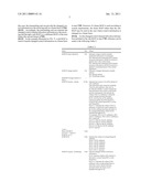 METHOD FOR ALLOCATING CONTROL CHANNELS diagram and image