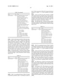 METHOD FOR ALLOCATING CONTROL CHANNELS diagram and image