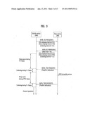 METHOD OF EXECUTING HANDOVER IN A MOBILE COMMUNICATION SYSTEM diagram and image