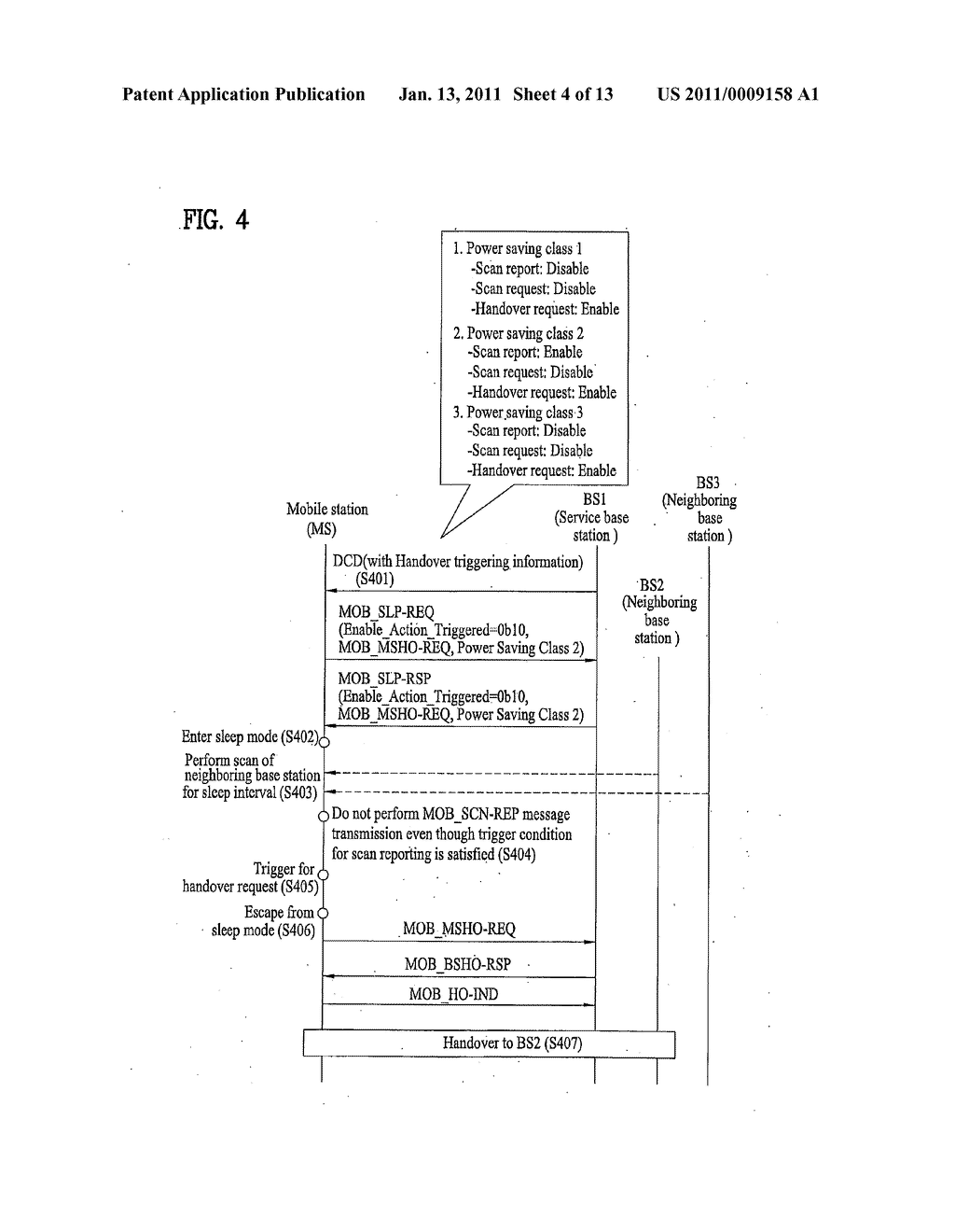METHOD OF EXECUTING HANDOVER IN A MOBILE COMMUNICATION SYSTEM - diagram, schematic, and image 05